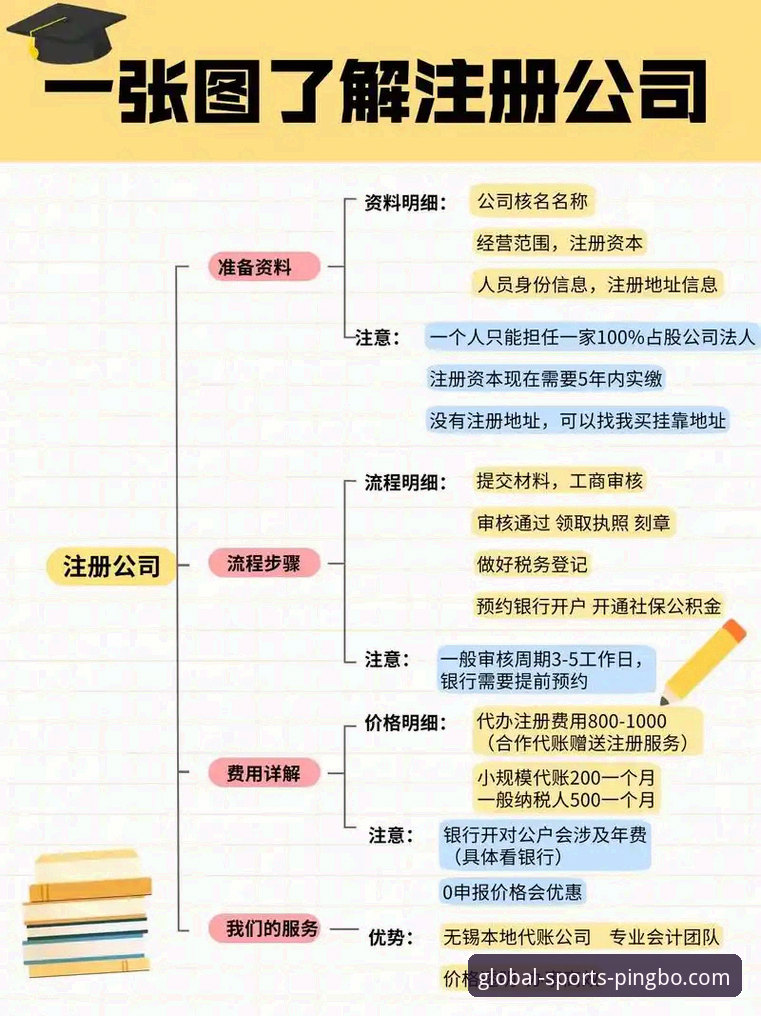 资深用户分享平博娱乐平台注册必备指南：从入门到精通的全流程实战经验