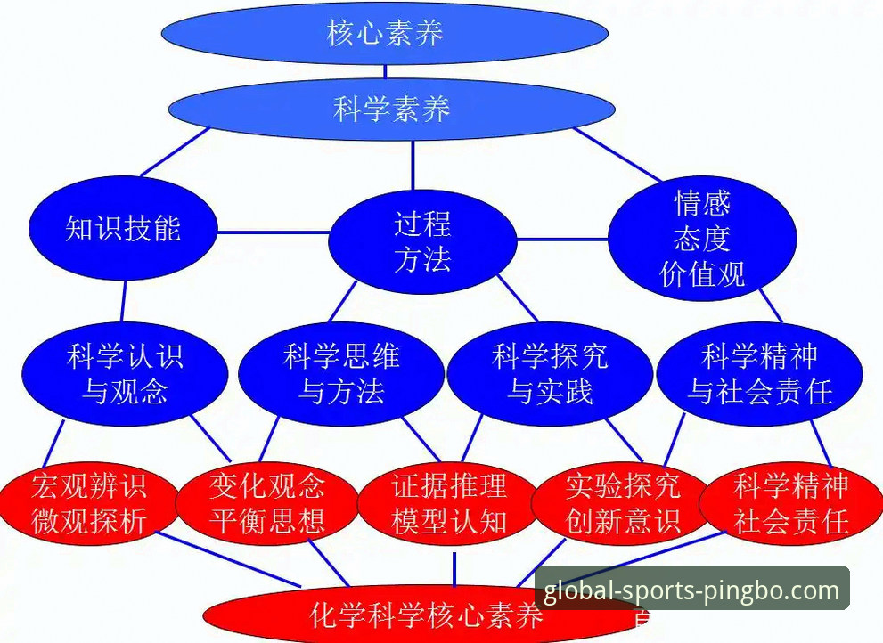平博娱乐与竞品对比安全吗 评估平博娱乐平台安全性的3个核心维度与竞品对比分析