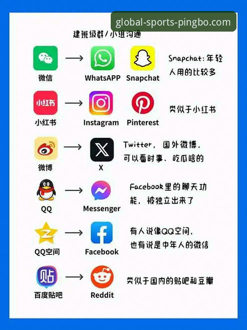 平博娱乐App使用教程怎么样？一份新手友好型全面评测报告