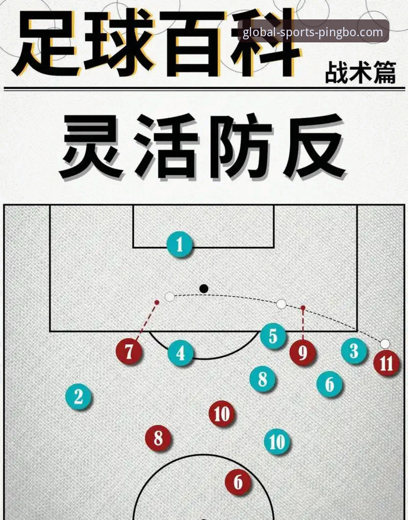 最新平博娱乐安卓版 如何通过平博娱乐平台深度解析利物浦的足总杯晋级之路:一场战术与细节的实战教程