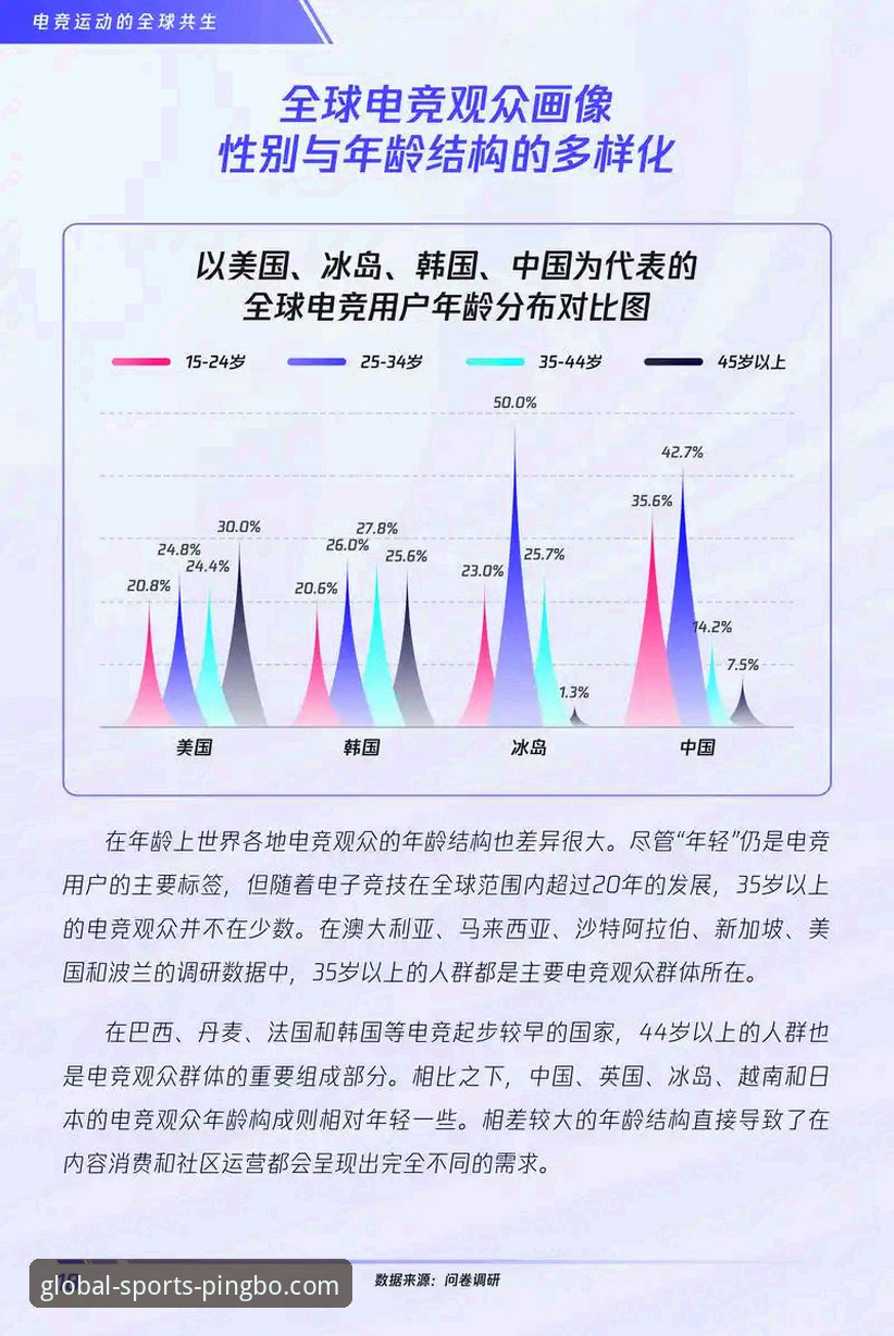 平博娱乐与竞品对比分析2026最新版本 为什么平博娱乐与竞品对比分析2026最新版本值得体育爱好者关注?