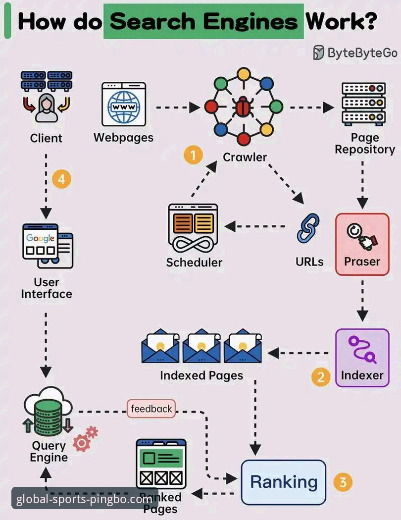 平博娱乐平台体育赛事服务全面评测：专业性与用户体验深度解析