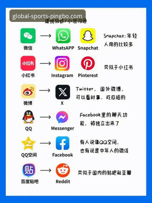 平博娱乐是正规平台吗？6个实操验证方法帮你快速判断